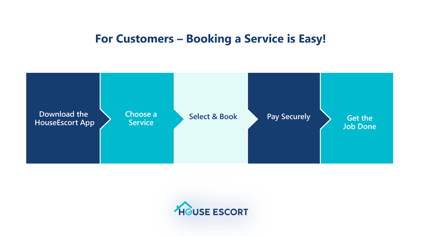 The Benefits Of Booking A Professional House Escort Service